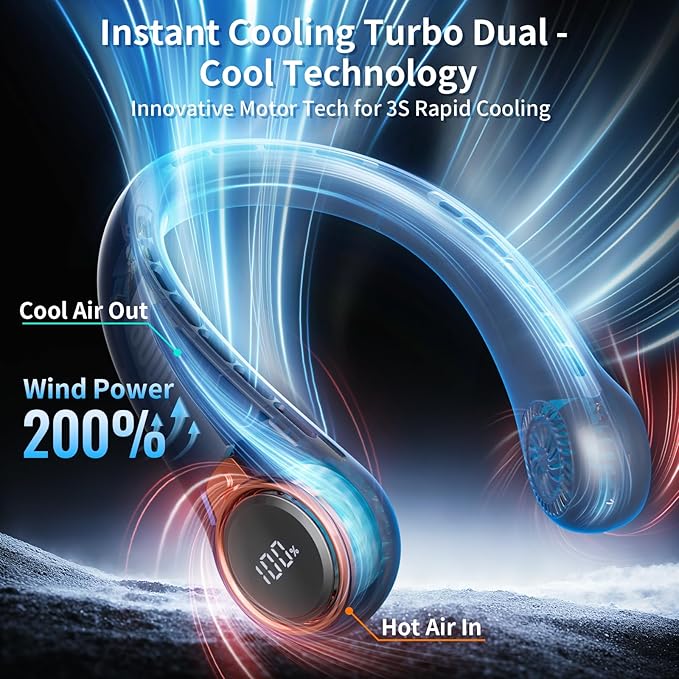 Portable Neck Fan with 6000mAh USB - Rechargeable Battery, 360° Cooling Wearable Fan, 3 Speeds, Ultra-Light Bladeless Neck Fan LED Display (Blue)