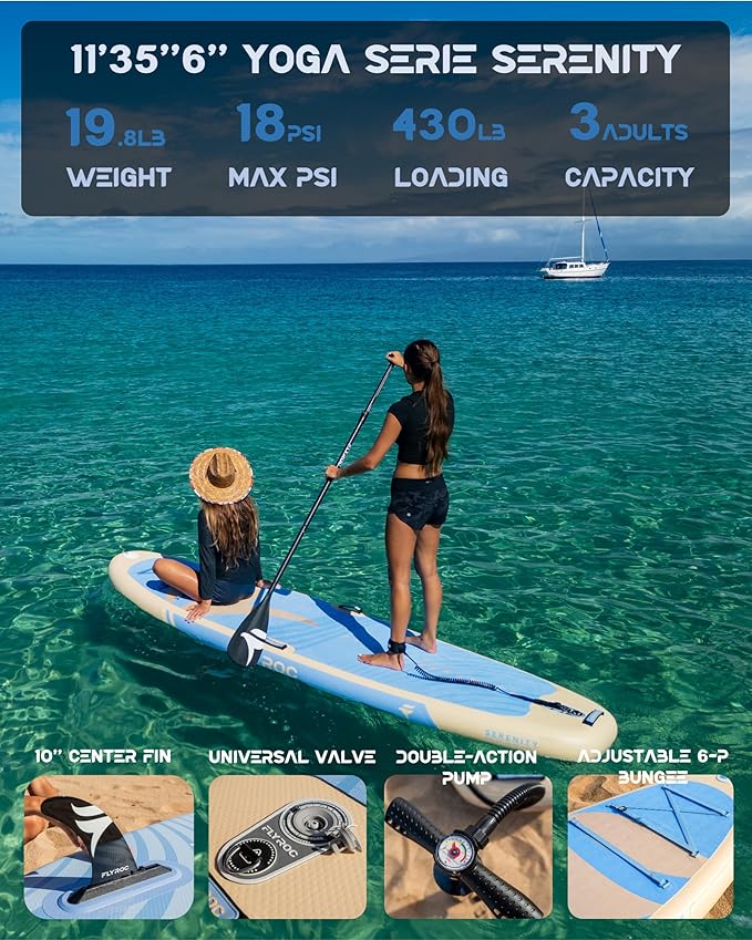11’x35 Extra Wide Inflatable Paddle Board, 430lb Capacity Stable Paddleboard for Yoga, Stand up Paddle Board for Adults(x3), Full Coverage EVA Deck, 5 Handles, 100L Backpack, All-Round