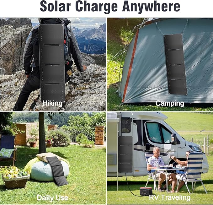 40W Portable Solar Panels,Mini Foldable Solar Panel with DC5.5,USB-C,USB-A Ports for Power Stations,Cellphones,Power Bank with Durable Coated and IPX5 for Camping Hiking Backpacking