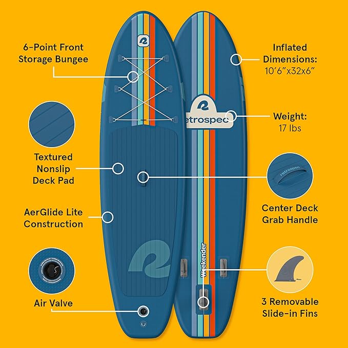Retrospec Weekender Inflatable Stand Up Paddle Board Includes Paddle, Pump, and Accessories 10’6” Lightweight iSUP, Puncture Resistant Inflatable Paddle Board for Adults
