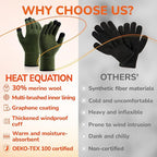 Merino Wool Gloves for Men Women, Touch Screen Warm Glove Liners Thermal Soft Knit Lining for Winter Running Hiking