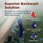 Membrane Solutions Water Filter Straw S2, NSF/ANSI 42&372&401 Certified, 4-Stage 0.1 μm Portable Water Purifier with Replaceable Filter, 5,000L Capacity for Camping, Hiking, Survival and Emergency- 4P