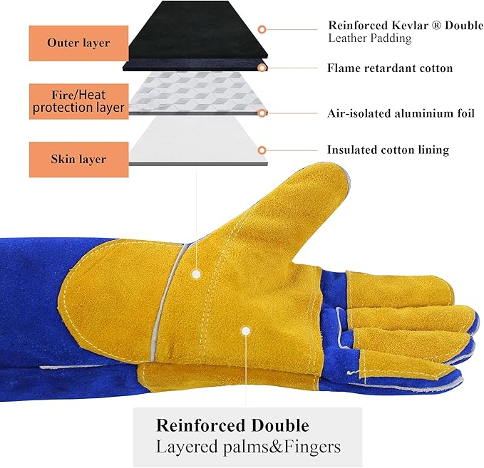 RAPICCA Welding Gloves Fire Heat Resistant: Blue 16IN 932℉ - Fireproof Leather For Stick Mig Flux-Core Welder Forge Blacksmith Fireplace Wood Stove Fire Pit Grill Oven Furnace Handling Dry Ice