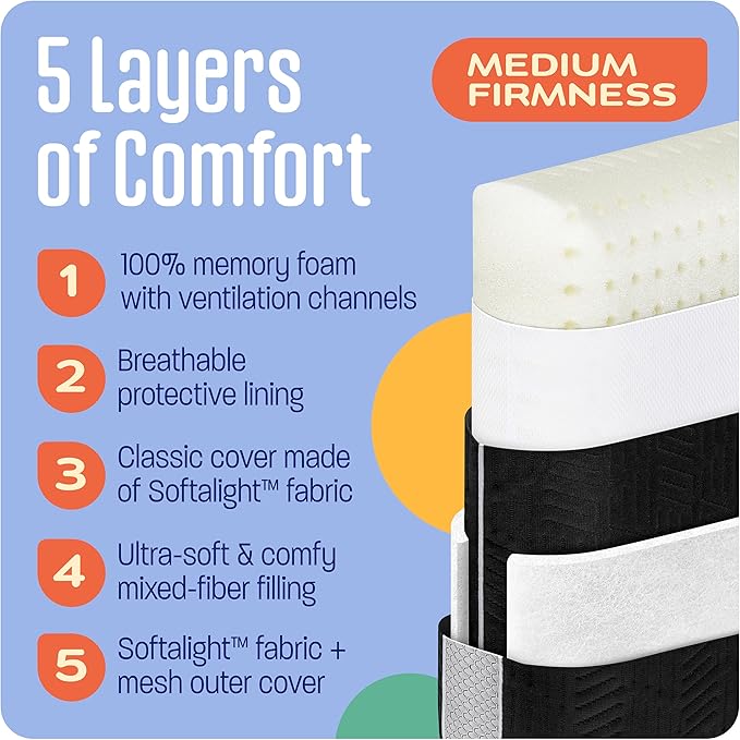 Kids Camping Pillow: Dual-Cover Memory Foam Small Pillow; Medium-Firm Camp Pillow | Mini Pillow w/ 5 Layers for Comfort and Support; Small Travel Pillow/Compact Pillow 10x16 Inches (Black)