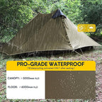 LANSHAN Ultralight Tent 3-Season Backpacking Tent for 1-Person or 2-Person Camping, Trekking, Kayaking, Climbing, Hiking