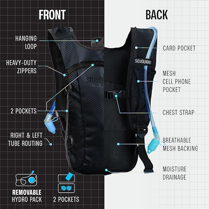 Sojourner Rave Hydration Pack - Hydration Backpack - Hydropack with 2L Bladder - Water Backpack for Festivals, Hiking, Running, Biking and More