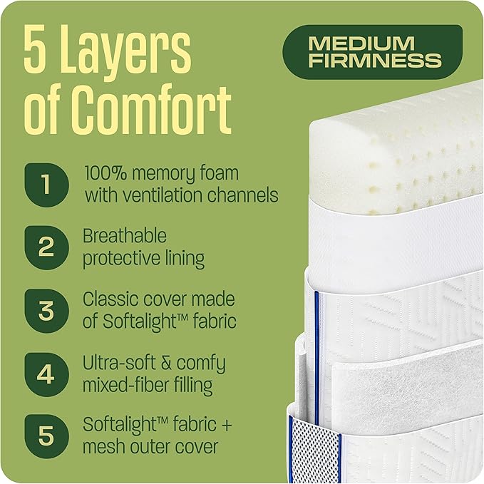 Camping Pillow: Dual Cover, Memory Foam Travel Pillow, Medium Firm Camp Pillow, Camping Pillows for Sleeping, 5 Layers for Support, Small Travel Pillow,Small Portable Pillow 10x16 Inches (White)