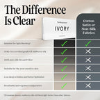 Pure Silk Sleep Mask [100% 6A Mulberry Silk, 22 Momme] Light Blocking Travel Essentials. Eye Masks for Sleeping. Black Oeko-Tex Blindfold. Eye Covers for Men & Women