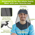 South to East Premium Mosquito Head Net for Insect 2 Pack, Ultra Clear View, Extra Fine Holes, Chemical-Free Fly & Bug Protection for Camping, Hiking, Fishing, Safari, Fit All Hats for Men & Women