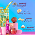IQMIX Hydration Electrolyte Powder – 4-in-1 Formula for Hydration, Mental Clarity, Mood and Recovery – Sugar-Free Drink Mix, Keto, Magnesium L-Threonate, Lion’s Mane – 40 Count Passion Fruit