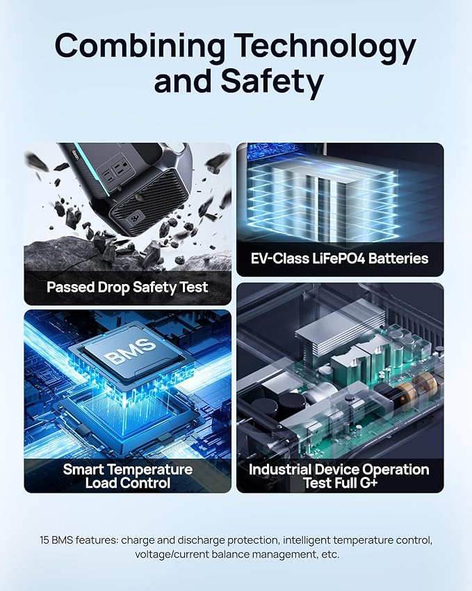 Portable Power Station with Solar Panel 30W, 288Wh (90,000mAh) LiFePO4 Battery, 350W (600W Peak) Generator, 8.2LB Portable Charger with AC Outlets for Home, Camping, Emergency