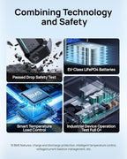 Portable Power Station with Solar Panel 30W, 288Wh (90,000mAh) LiFePO4 Battery, 350W (600W Peak) Generator, 8.2LB Portable Charger with AC Outlets for Home, Camping, Emergency