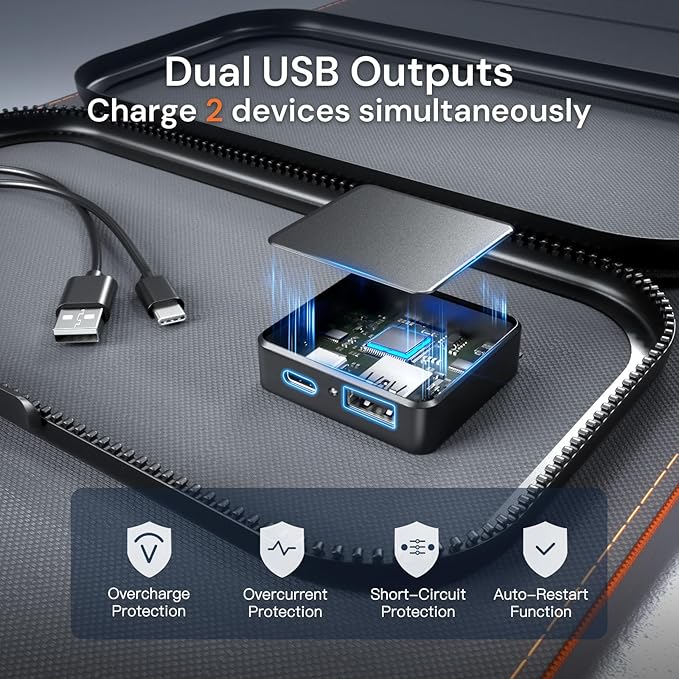 30W Portable Solar Panel Charger with USB and Type-C Outputs(5V/3A Max) for Phones, Power Banks, Tablets, Fast Charges 2 Devices at Once, IP67 Waterproof for Camping, Hiking, and Outdoor Activities