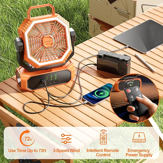 VVU&CCO Portable Fan for Camping with LED Lantern,20000mAh Rechargeable Battery,65H Runtime,USB-C Fast Charging, 3 Speeds - Cordless Desk Fan for Travel Home Office Tent Desk