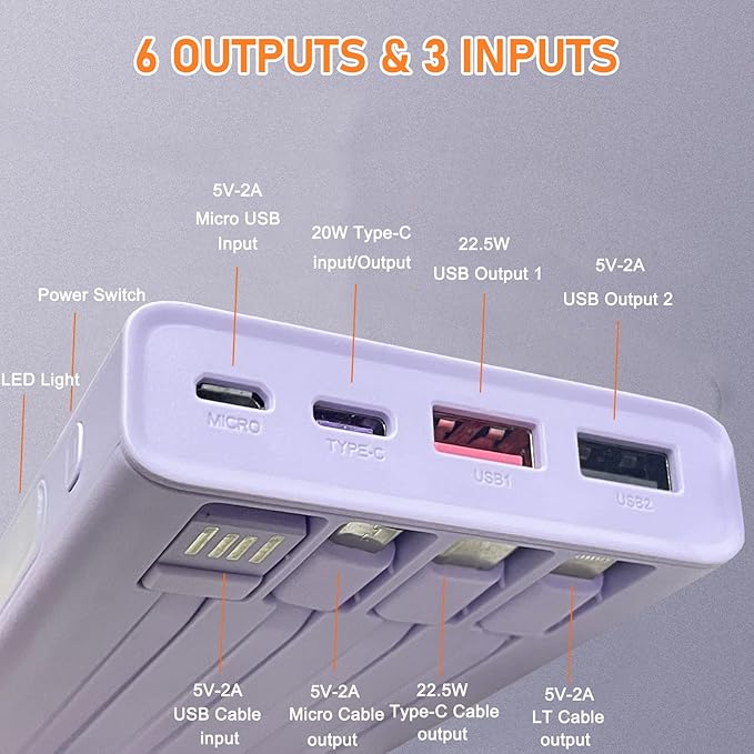 Portable Charger with Built in Cables,Mandarooker 10000mAh Power Bank with LED Lamp Fast Charging USB C External Battery Pack Phone Charger with LED Display for iPhone, Samsung and Cell Phones(Purple)