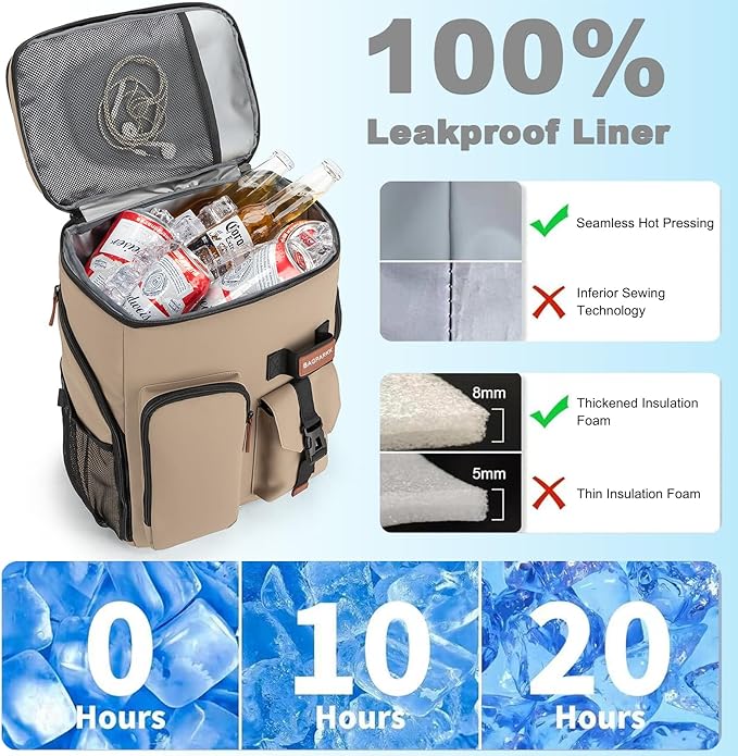 Insulated Cooler Backpack,33/45 Cans Multifunctional Double Deck Leakproof Cooler Bag with Sternum Strap,Large Capacity Lightweight Travel Camping Beach Backpack