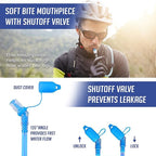 Sojourner Hydration Pack, Hydration Backpack - Water Backpack with 2l Hydration Bladder, Festival Essential - Rave Hydration Pack Hydropack Hydro for Hiking, Running, Biking, Festival Gear