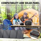 Solar Powered Generator 300W Peak/70400mAh, 260Wh Portable Power Station with Panels 40W Included, Solar Generator with AC Outlet 110V for Home Use, Camping, Outdoor, Power Backup