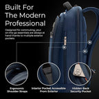 Briggs & Riley Slim Backpack for Women & Men - Laptop Backpack, For Work & Travel, Carry On Size, Lightweight & Durable, Padded Straps, Fits up to 14" Laptop - @work Collection, Navy