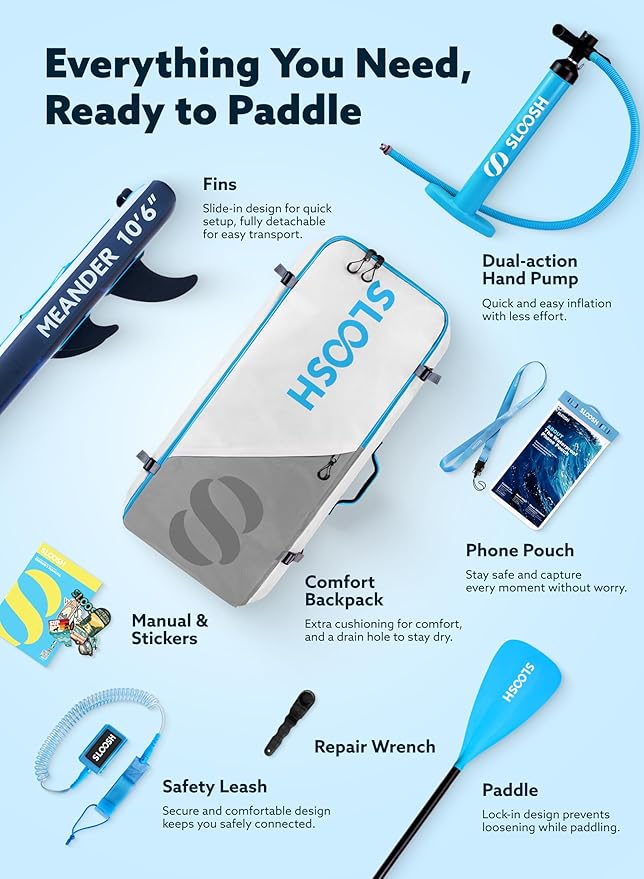 SLOOSH Inflatable Stand Up Paddle Board, 10'6" Inflatable Paddle Boards with Premium Accessories, Non-Slip EVA Deck, Ultra-Light Carry Bag Pump, Meander SUP for Youth & Adults