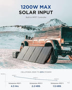 ETFE Solar Panels 400 Watts, BigBlue SolarPowa 400 Portable Solar Charger with Kickstands and MC-4(51.3V/7.8A), IP68 Waterproof, Charge Fast Cellpowa 2500 Power Station for Camping, RV Off Grid System