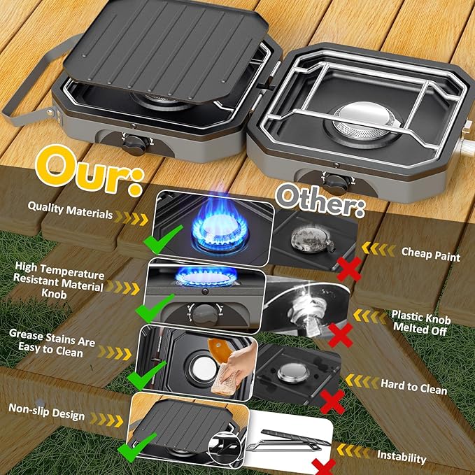 Adjustable 2-Burner Portable Stove with 16000 BTU, Flameout Protection, with Camping Grill and Carrying Bag, Propane Camping Stoves for Camping, Backyard BBQ,Tailgating (Grey)