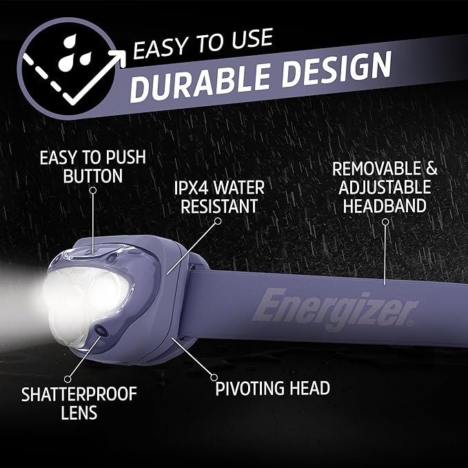 Energizer LED Headlamp PRO (2-Pack), IPX4 Water Resistant Headlamps, High-Performance Head Light for Outdoors, Camping, Running, Storm, Survival LED Light for Emergencies (Batteries Included)