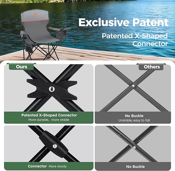 ALPHA CAMP Camping Chair 2 Pack Portable Chair with 3-Can Cooler Folding Chair with Side Pocket and Cup Holder, Collapsible for Camping, Tailgates, Beach, Fishing and Sports,2PC