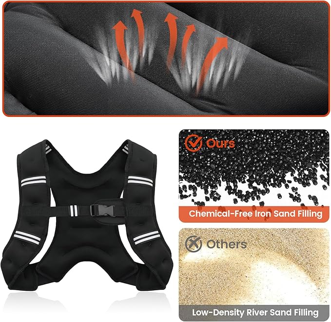 Weighted Vest, 6lb/8lb/12lb/16lb/20lb/25lb/30lb Weight Vest for Men Women, Body Weight Vests Adjustable with Reflective Stripe for Strength Training, Running, Training Workout, Jogging, Walking