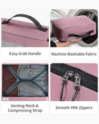 ECOHUB 7 Set Packing Cubes Tear-Resistant Luggage Packing Organizers with Number Icon for Travel Accessories Luggage Suitcase Machine Washable Packing Cubes (Pink)