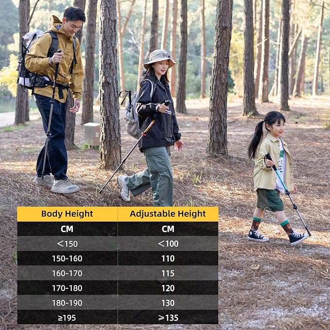 Naturehike Collapsible Trekking Poles, Adjustable Lightweight Aluminum Hiking Poles, Shock Absorption with Wrist Straps for Hiking and Daily Use, Yelllow/Green (Set of 2)