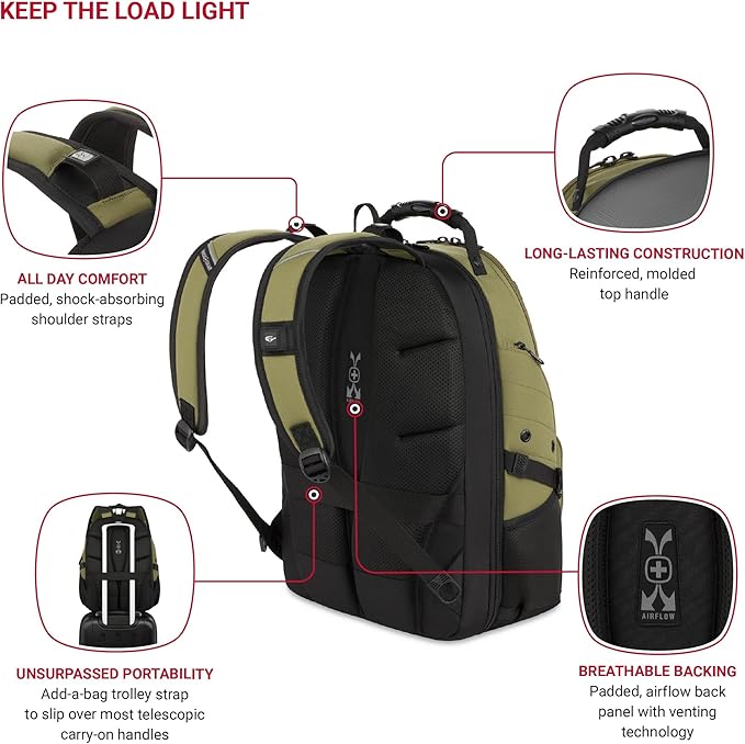 SwissGear 1900 Scansmart TSA 17 Laptop Backpack, Olive Branch, 19-Inch