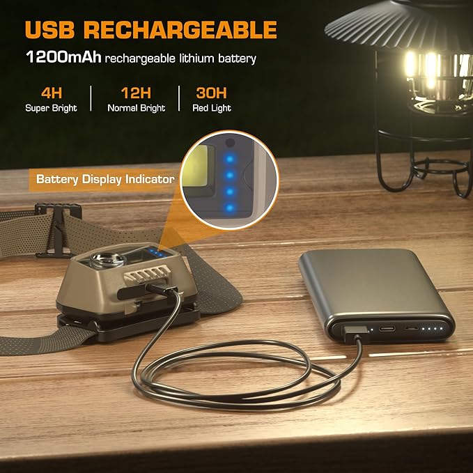 EverBrite Rechargeable Headlamp, LED Bright Motion Sensor Head Lamp Flashlight with 9 Modes, Adjustable Headlight for Adults with White Red Light, Water Resistant, Khaki, for Hiking, Running, Camping