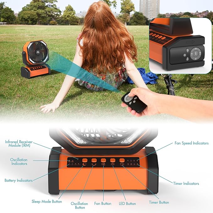 KITWLEMEN Camping Fan with Light - 20000mAh Rechargeable Battery Fan, 60Hrs Max Run Time, 4 Speeds, Timer, Auto Oscillation, 270° Pivot & Hook for Camping, Power Outage, Hurricane