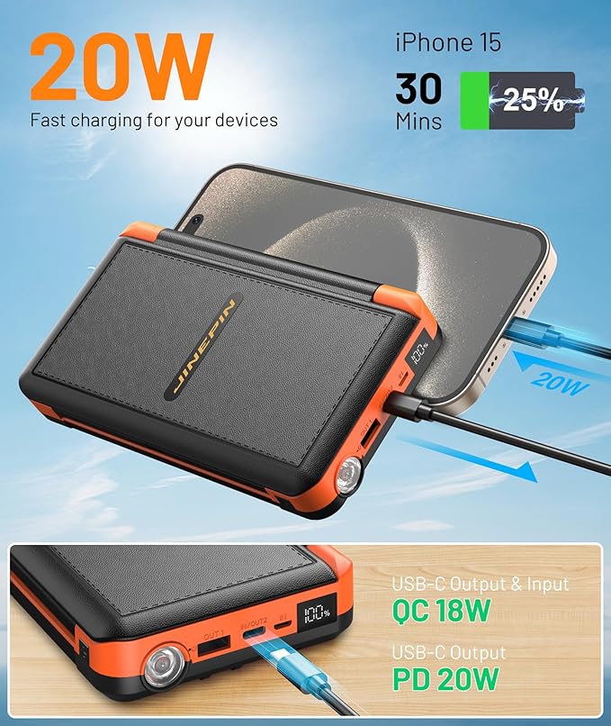 Power Bank Solar Charger 46800mAh Built in 4 Cables 3 Foldable Solar Panels, PD20W Fast Charging Portable Charger, LED Display Powerbank USB C in/Output, External Battery Pack with SOS Camping Light
