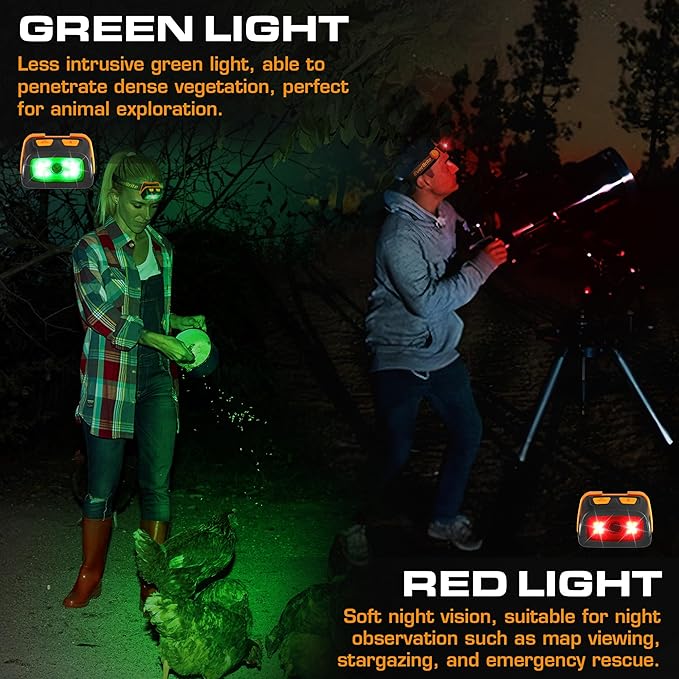 EverBrite Rechargeable Headlamp - 350 Lumens Headlight with Red/Green Light and Tail Light, 7 Lighting Modes with Memory Function, Perfect for Trail Running, Camping and Hiking