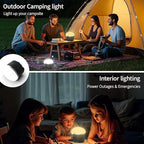 1000LM Rechargeable Camping Lantern, 110H Runtime Compact Portable Tent Light with 5 Brightness Levels, Magnetic Base, IPX4 Waterproof Emergency Hanging Light for Power Outage, Hurricane, Camping
