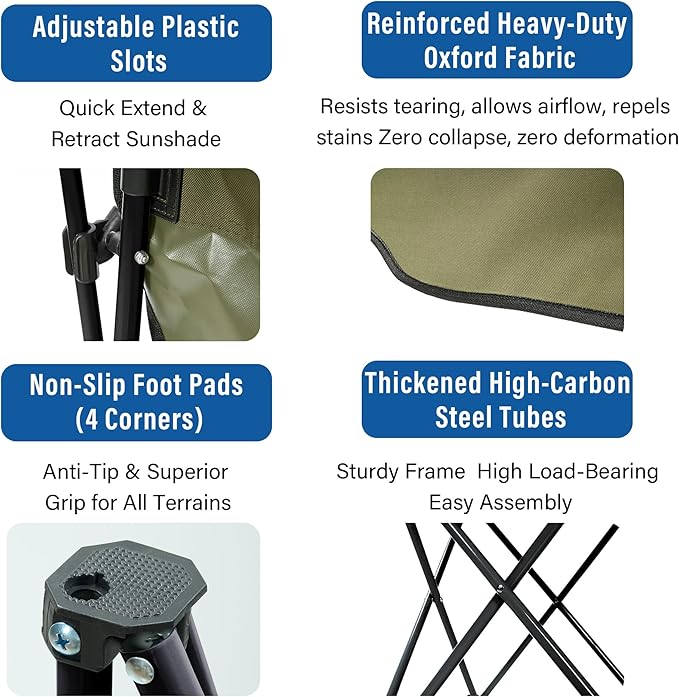 Folding Camping Chair with Canopy, Portable Outdoor Beach Chair for Fishing, BBQ, Picnic, Backyard, Lightweight Sun Shade Chair with Cup Holder, Army Green