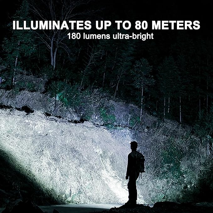 Vekkia LED Headlamp Rechargeable - 5 Lighting Modes,White & Red LEDs Head Lamp, Camping Accessories Gear. IPX4 Waterproof Headlight for Running,Cycling,Fishing,Hiking,Repairing. Type-C Included