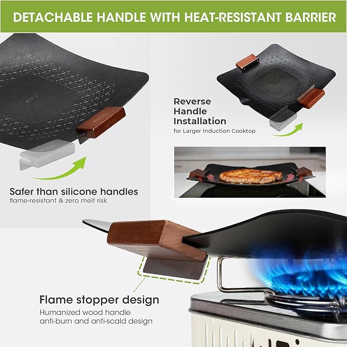 Alocs Grill Pan, Lightwight 2.2 Pounds Griddle Pan for Stove Top, 12.6'' Non-Stick Frying Pan, Pancake Griddle with Storage Bag for Indoor Cooking, Induction, Outdoor Camping BBQ and Campfire