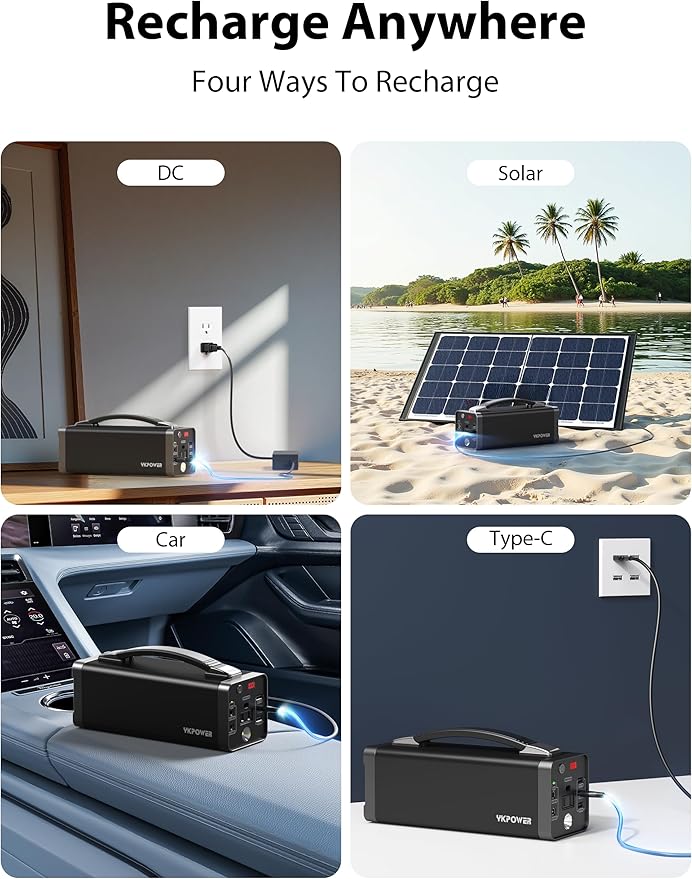 Portable Power Station 150W, 133.2 Wh/36000mAh Fast Charging, Rechargeable Generator with 5 Outputs, AC Outlets Power Bank with LED Light for Backup Home Outdoor Emergency Travel Camping RV