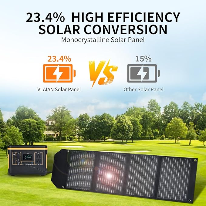 60W Portable Solar Panel,60 Watt Foldable Solar Panels Chargers with QC3.0 USB-A USB-C DC5521,IP67 Waterproof Power Emergency for Small Power Station Camping Hiking Outdoor Activities