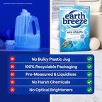 Earth Breeze Laundry Detergent Sheets Fragrance-Free - 180 Loads Eco Liquidless Soap - Travel-Friendly for Hot & Cold Cycles, Tackles Tough Stains & Odors - Gentle on Sensitive Skin, 90 Ct (3 Pack)