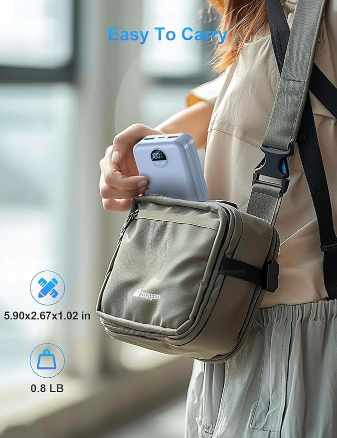 Portable Charger with Wall Plug, 20000mAh USB C Power Bank Fast Charging, External Battery Pack with Built in Cables, Digital Display, 5 Output 2 Input for iPhone Android Cell Phone Tablet