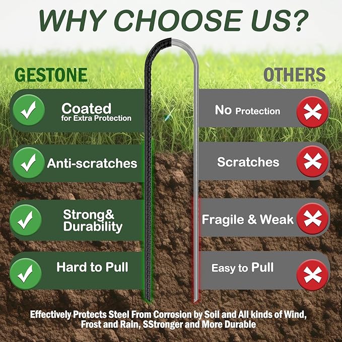 16 Inch Ground Stakes Heavy Duty,8 Pack Metal Fence Stakes for Ground for Wire Fencing,Heavy Duty Long Tent Stakes for Trampolines Camping Canopies and Swing Set