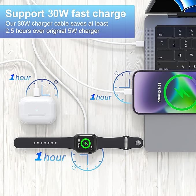Apple Watch Charger USB C with 30W PD Fast Wall Plug for Apple Watch/iPhone 16 Pro Max Plus/15/14, 4 in 2 Wireless Magnetic Charging Cable for iWatch Series 10/9-1/SE/Ultra, Multi Cord for Travel 6FT