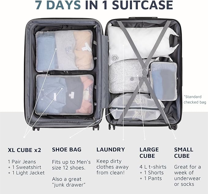 Large Packing Cube Set with See Through Mesh- Compression Packing Cubes Travel Organizers by TRIPPED Travel Gear (White)