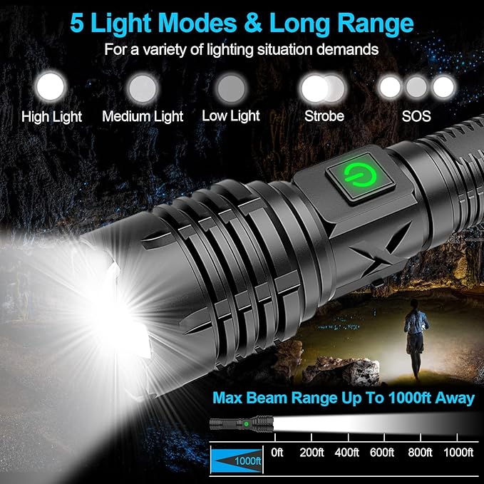 Flashlights High Lumens Rechargeable (Battery Included), XHP70.2 Super Bright LED Flashlight with Holster, Type-C, 5 Modes, Zoomable, IPX6 Waterproof Flashlights for Emergency Camping