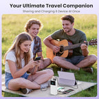 Portable Charger Power Bank 50800mAh,25W USB C Fast Charging Battery Pack with 3 Built in Cables & LED Display,6 Output 2 Input Travel Essentials Phone Charger for iPhone 17/16/15,Android etc (White)