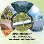 12 inches Tent Stakes Heavy Duty 34-Pack, 5/16" Diameter J Hook Fence Stakes Rebar Ground Stake for Inflatables, Tarp, Yard Lawn Outdoor Decoration